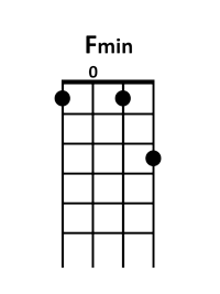 draw 5 - F minor Chord